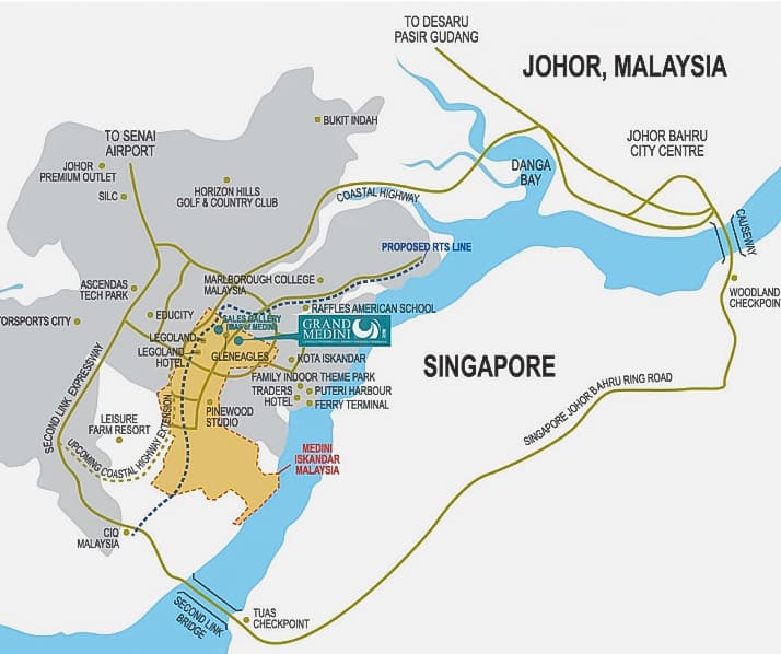 Location